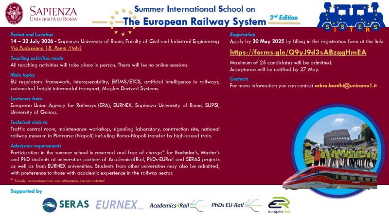 Sapienza University of Rome’da Yaz Kursu Duyurusu